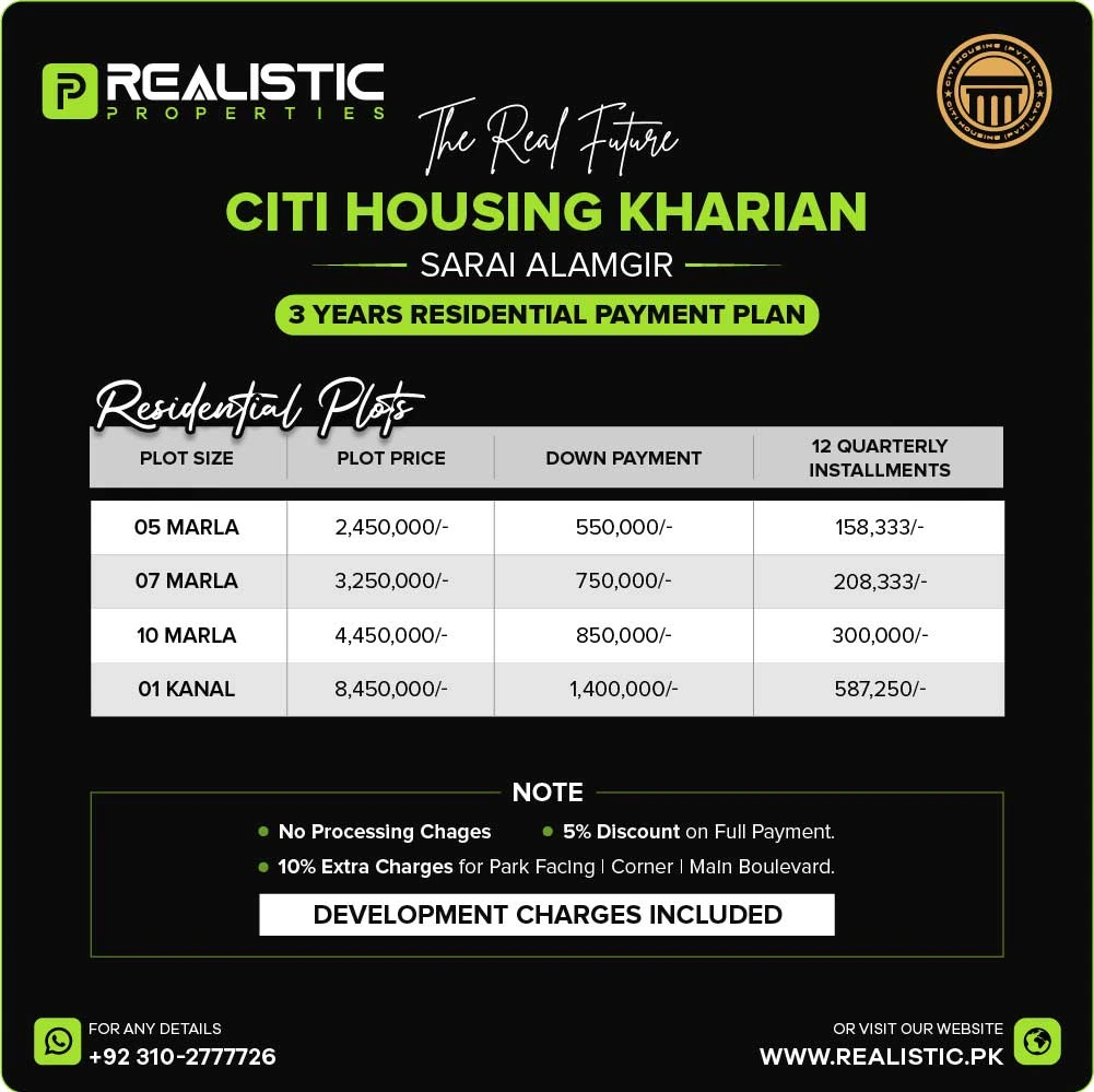 Citi Housing Kharian - sarai alamgir