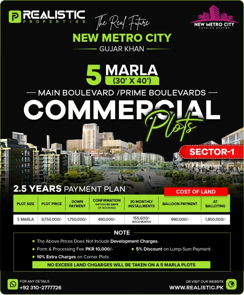 New Metro City 5 Marla Commercial Plot Payment Plan
