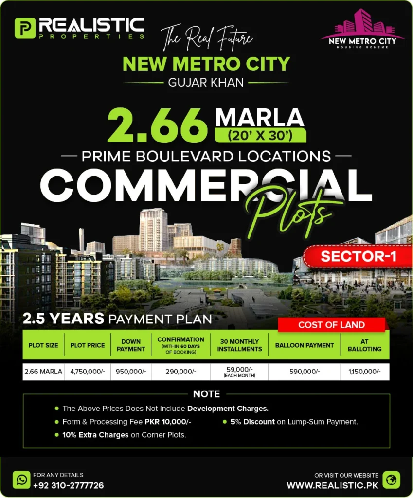 New Metro City 2.66 Marla Commercial Plot Payment Plan