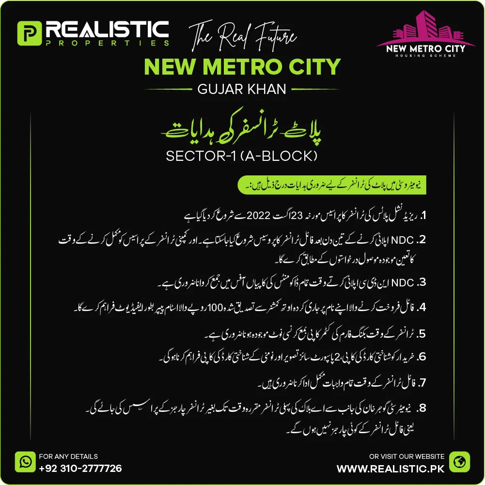 New Metro City Plot Transfer Process
