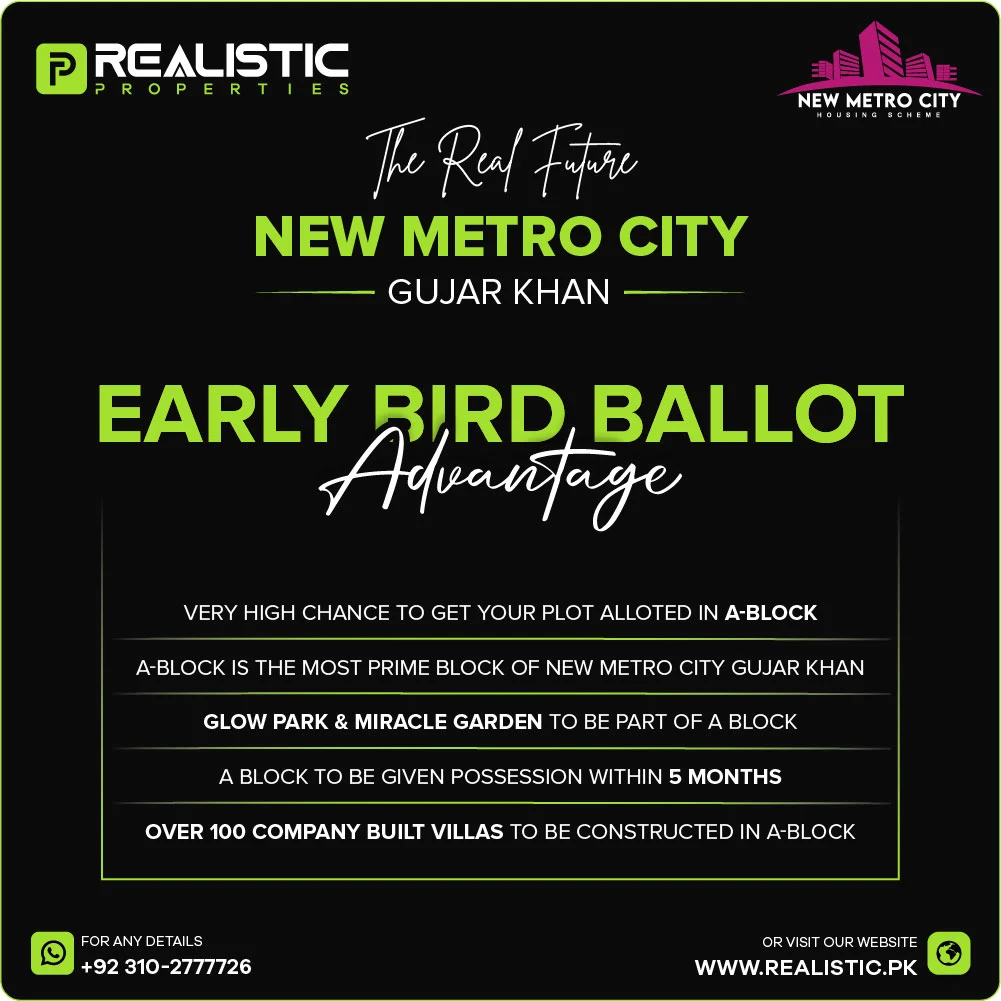 New Metro City Early Bird Ballot Advantages