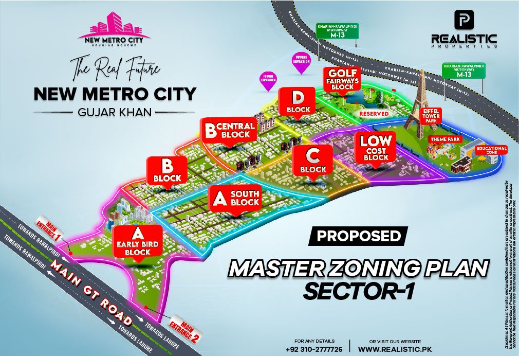 New Metro City Gujar Khan