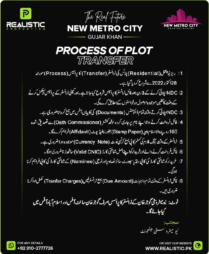 New Metro City Gujar Khan